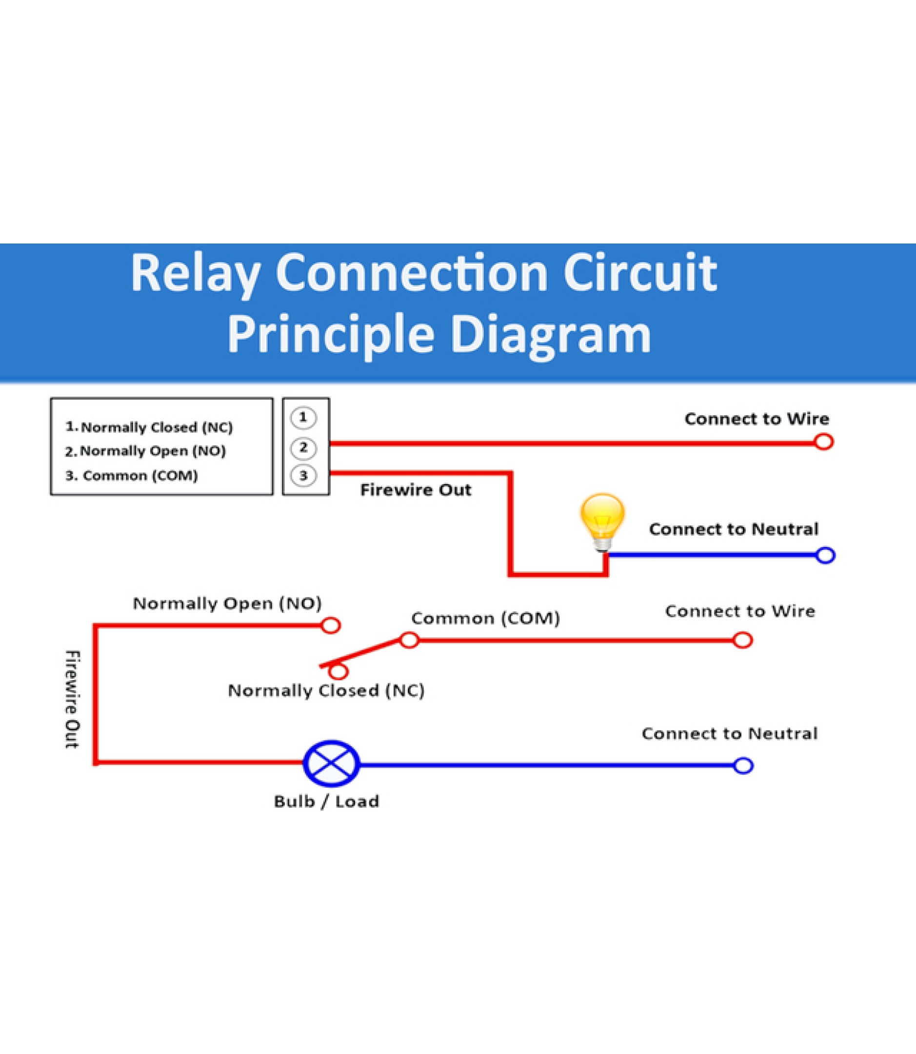 12V 1-Channel Relay Module
