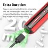 DSPIAE ES-A Piston Sander Electric Pen Plastic Model Set