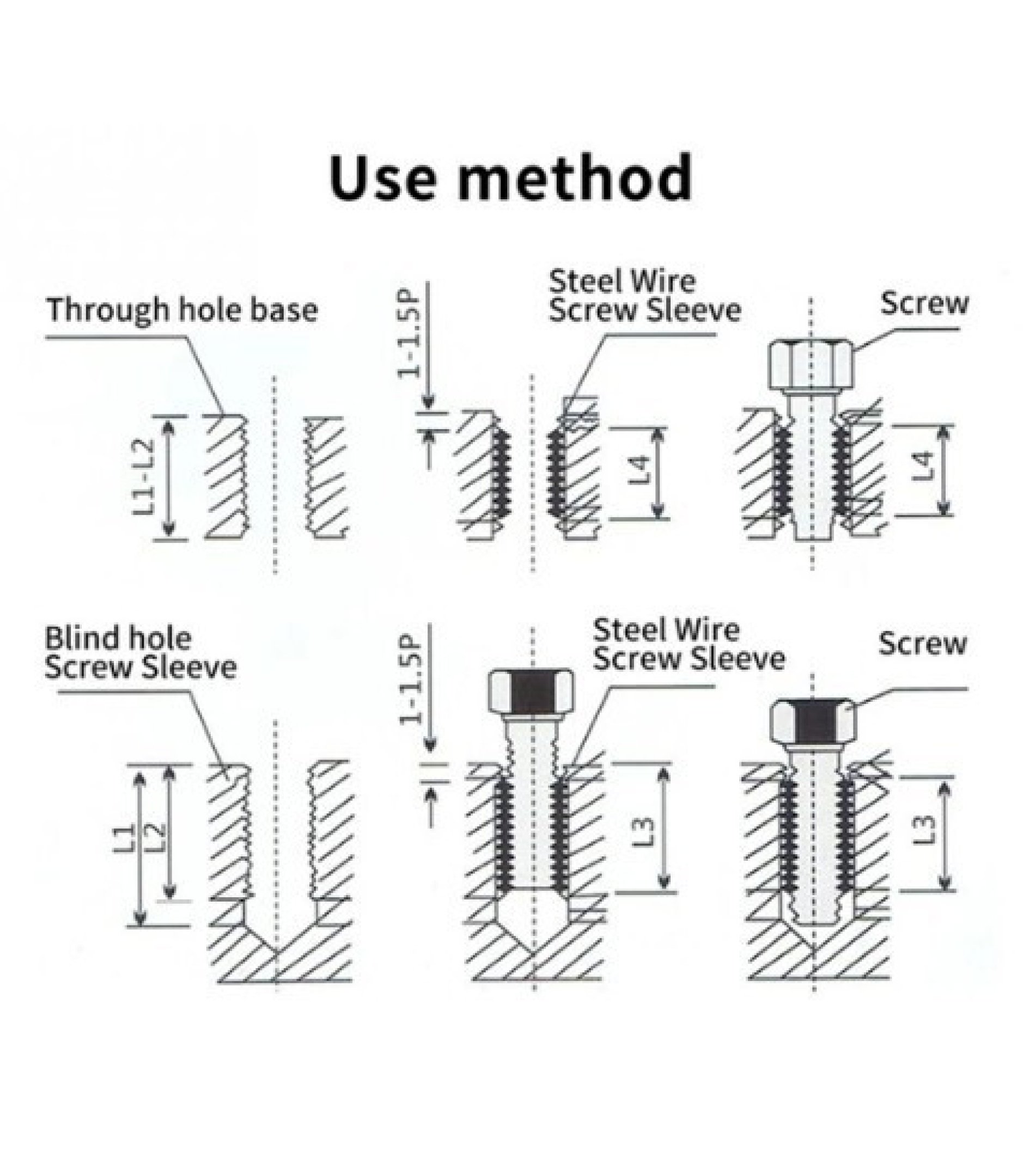 Stainless Steel 2D Fastening Thread Insert SET 60PCS