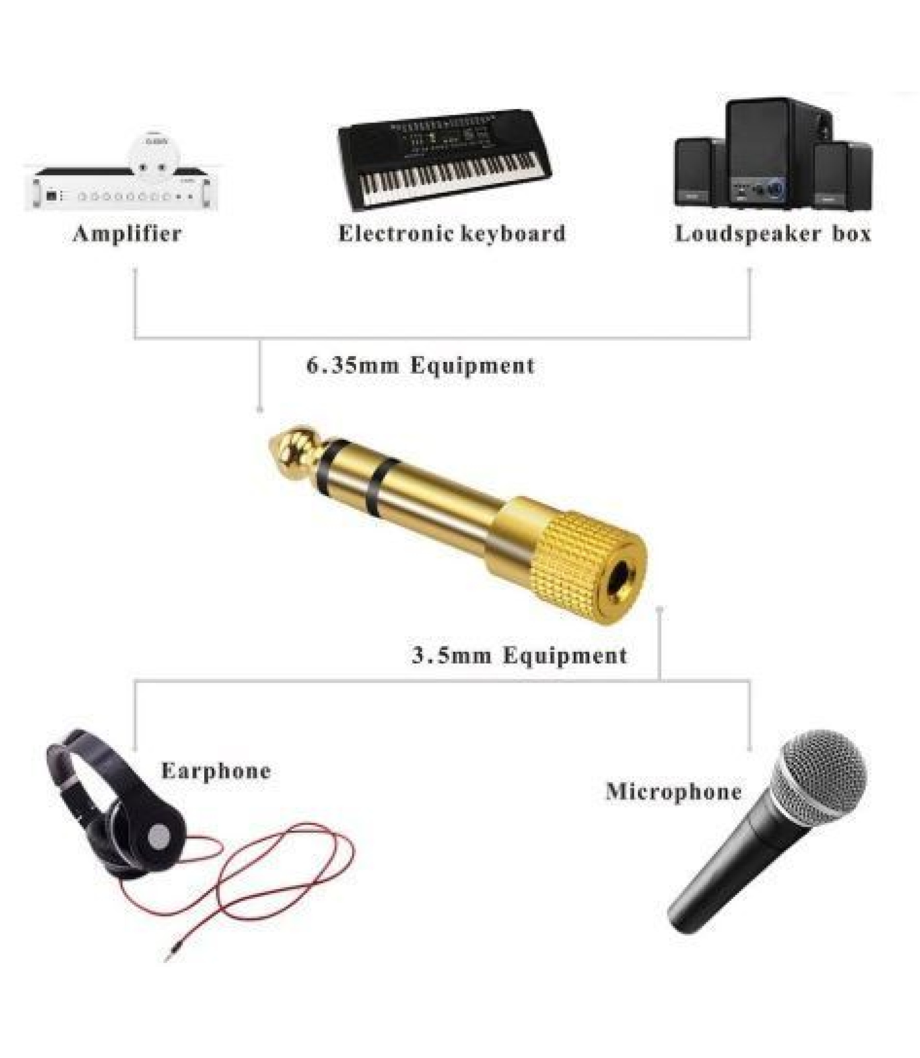 3.5mm Female to 6.35mm 1/4" Male Stereo Audio Jack Adaptor Gold Plated Total Length 53.5mm