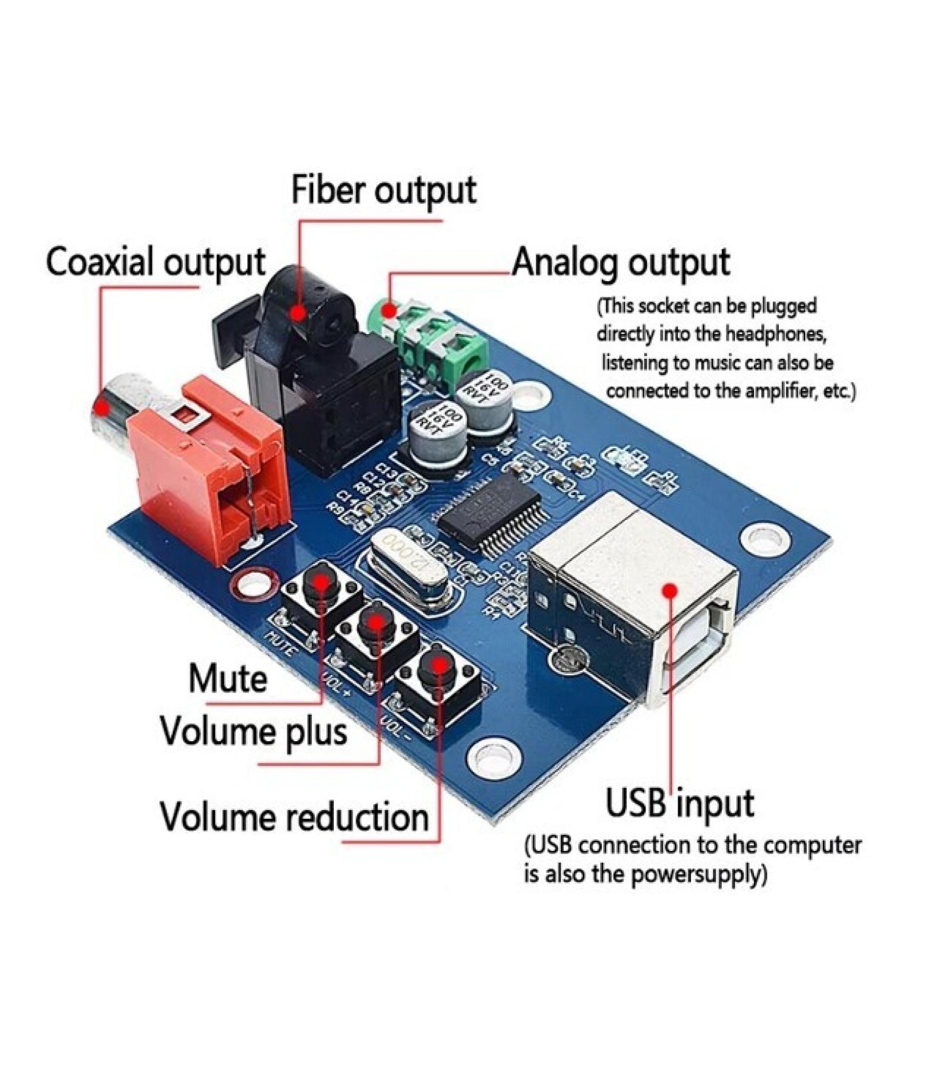 PCM2704 USB Power Fiber decoder Module
