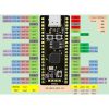 8MB RP2040 Dual-Core Pico Board Module Type-C