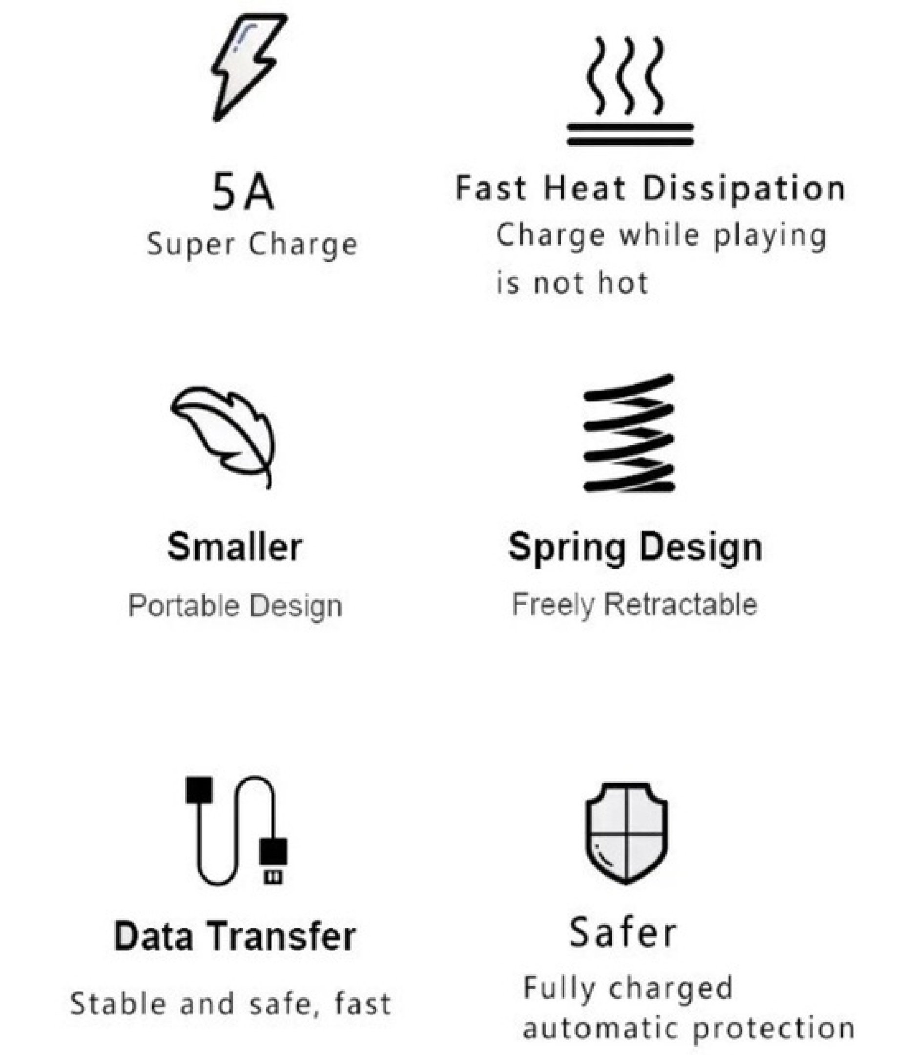 Type-C to Type-C Cable 66W 5A Fast charging