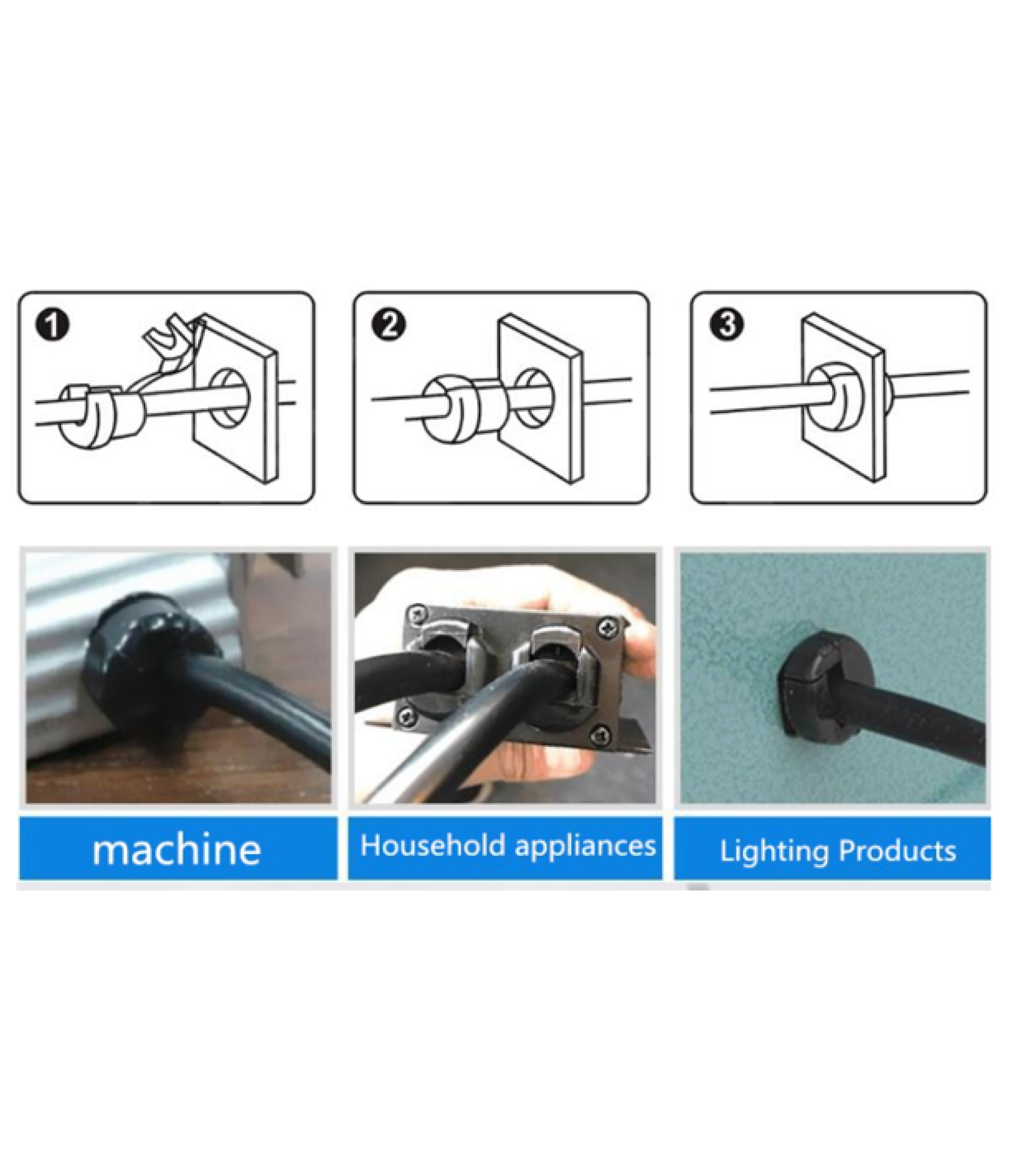 Black Strain Relief Bushing for Round Shape