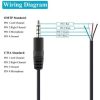 3.5mm 4 Poles Plug Audio Black