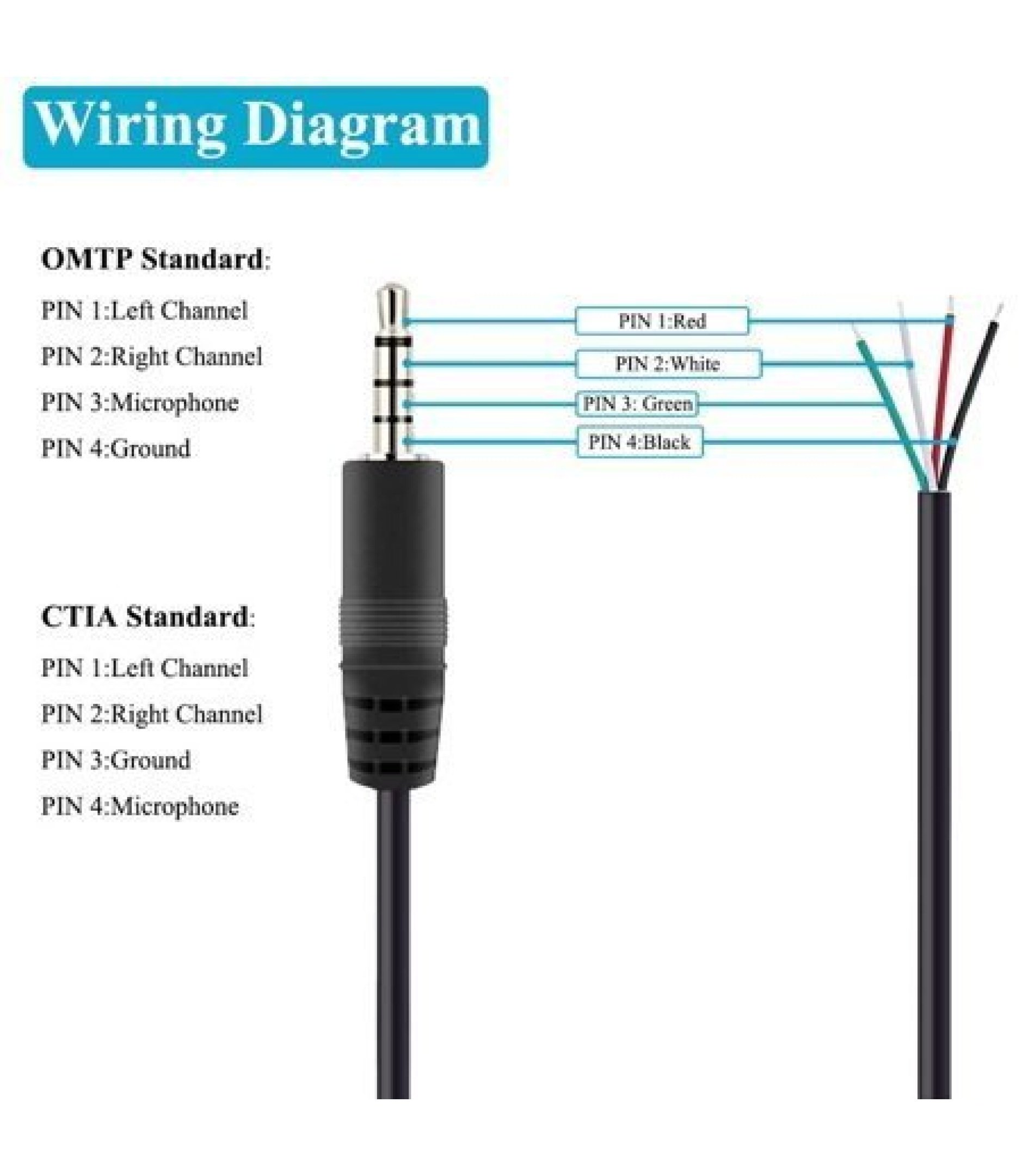 3.5mm 4 Poles Plug Audio Black