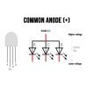 LED 10mm RGB LED Diffused Lens Common anode