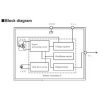 20-150cm Analog distance sensor module