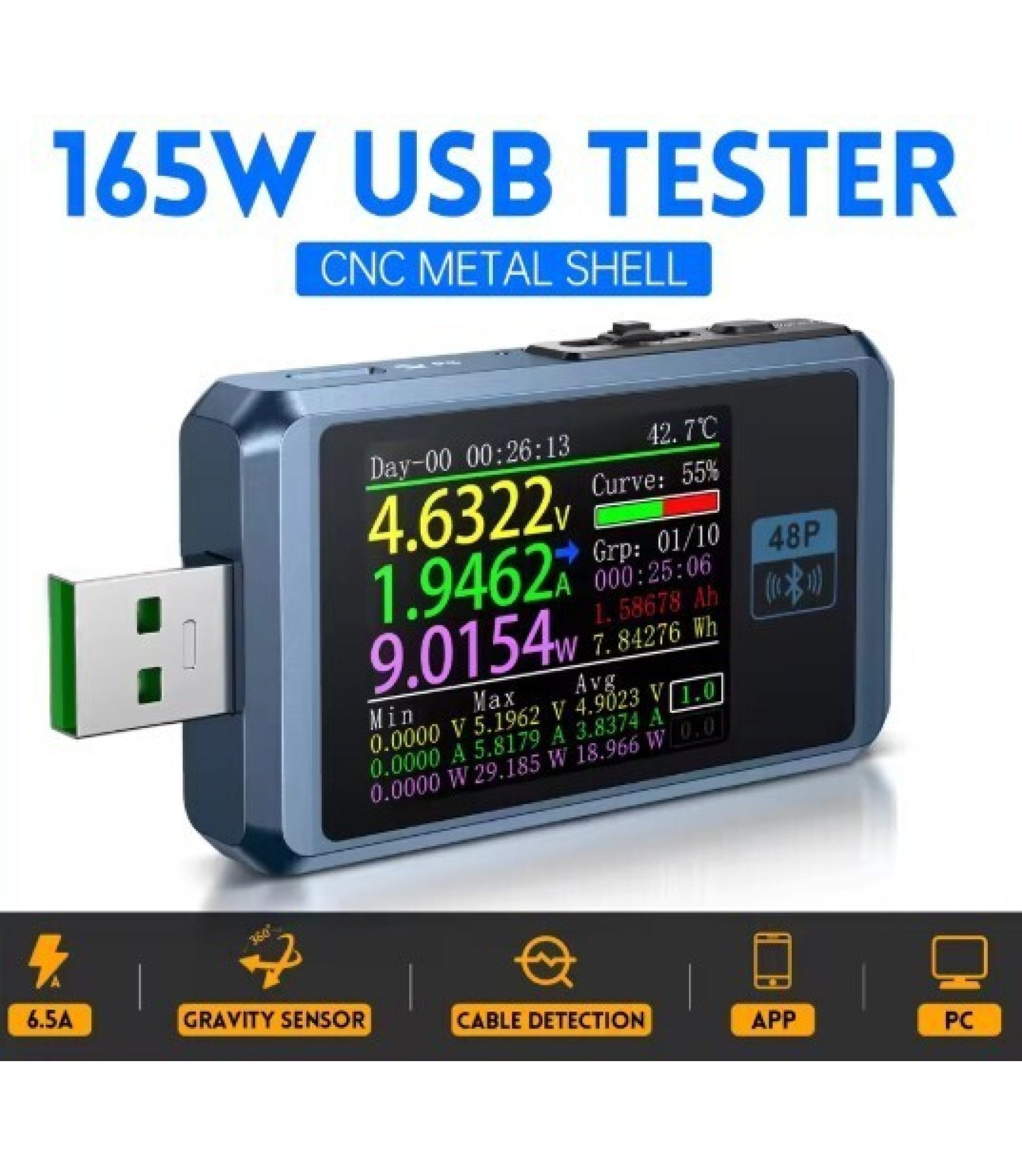 FNIRSI FNB58 USB Tester Voltmeter Ammeter TYPE-C Fast Charge Measurement