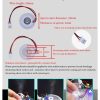 Mini USB Spray Humidifier DIY Module Kit