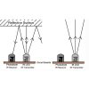 IR Flame detection Avoidance Sensor Module