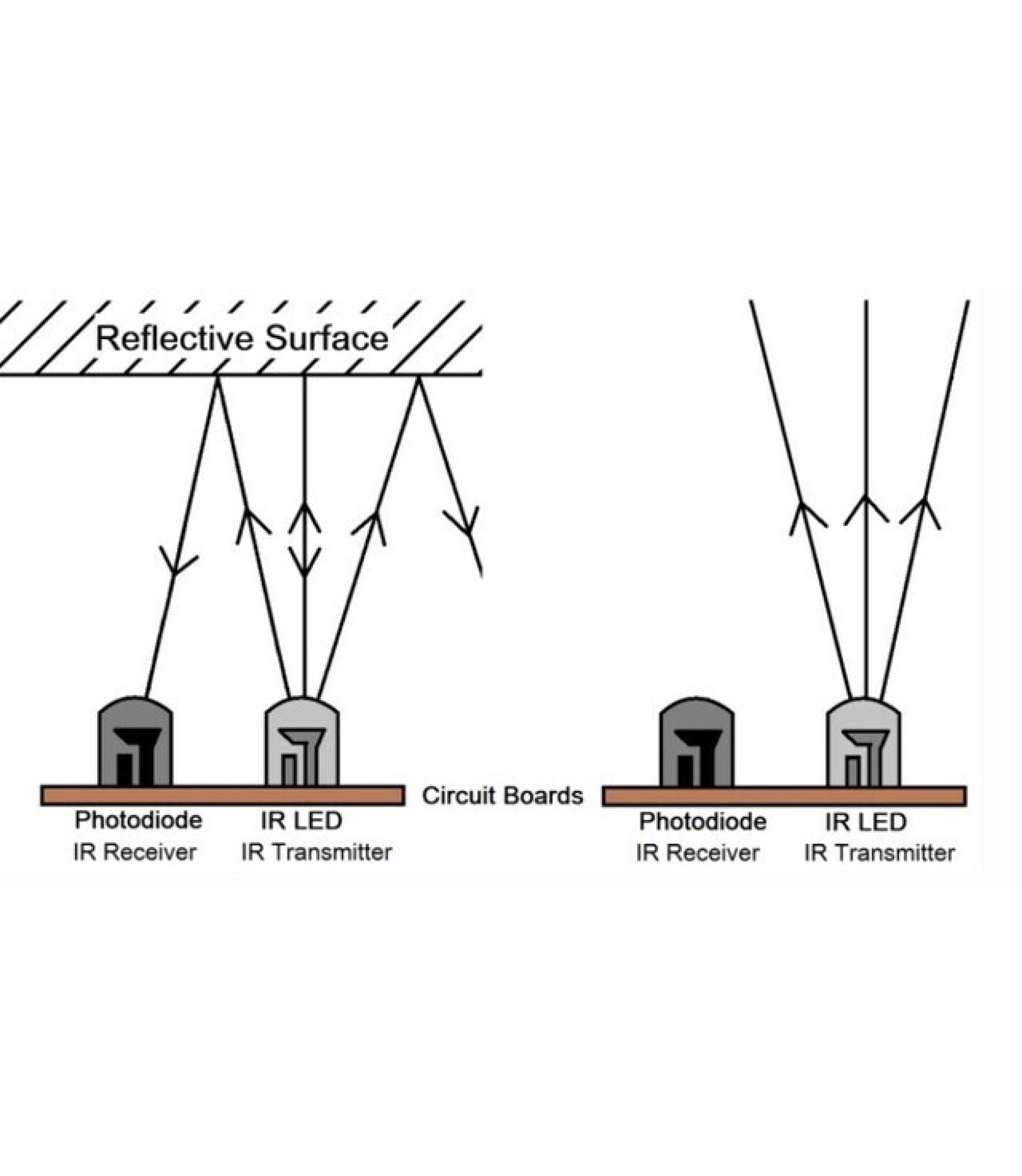 IR Flame detection Avoidance Sensor Module