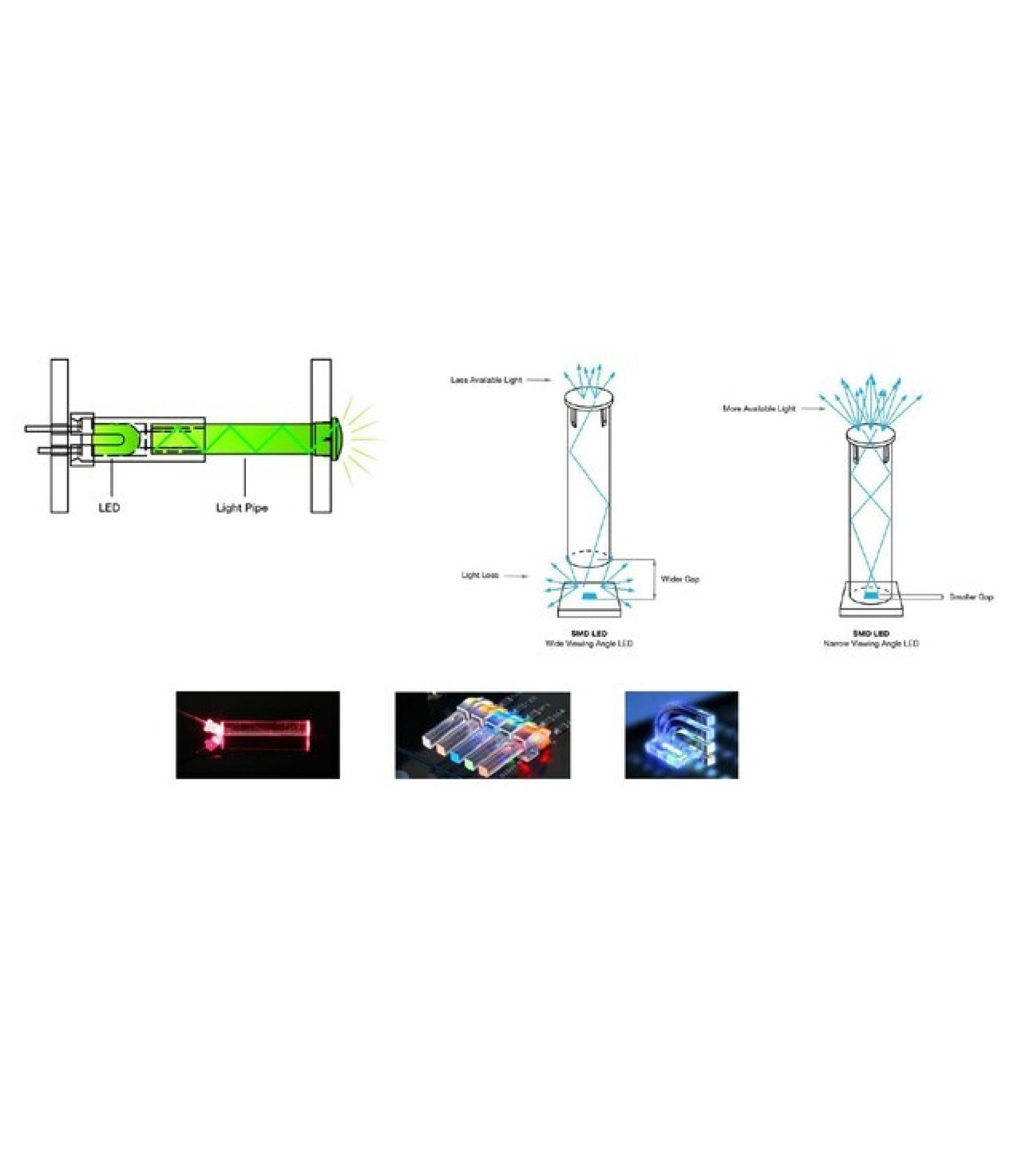 light_1.jpg Light Pipe Vertical Flat VLP-250F BIVAR