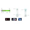 light_2.jpg Light Pipe Round 15.9mm MP007526 MULTICOMP PRO