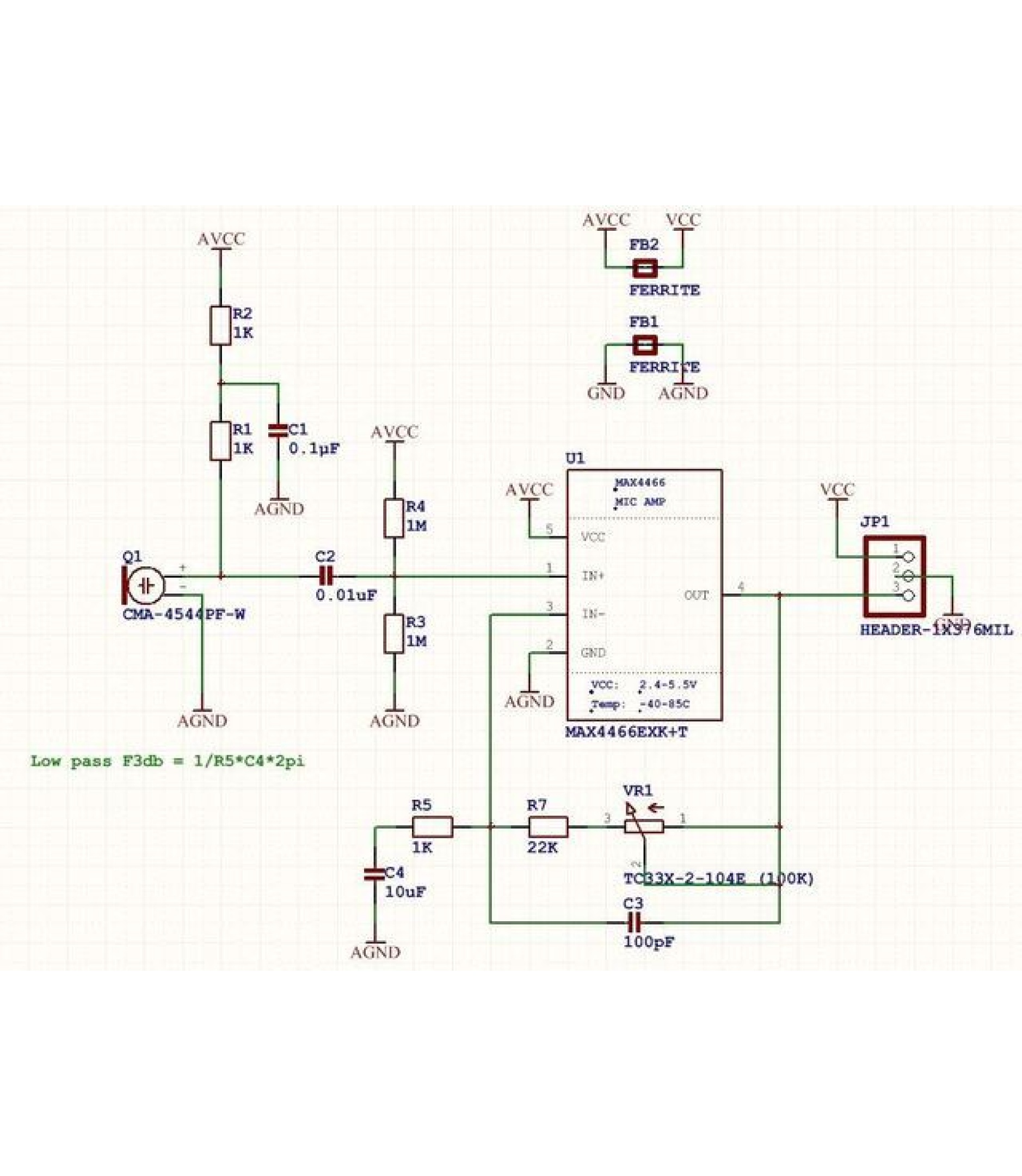 GY-MAX4466 Sound sensor module