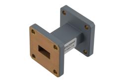 WR-51 Straight Waveguide Section 1.5 Inch Length, UG Square Cover Flange from 15 GHz to 22 GHz in Aluminum - Cost-Effective Alternative