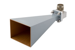 WR-62 Standard Gain Horn with 20 dBi gain, N Male connector - Cost-Effective Alternative