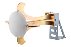 Broadband Horn Antenna, Dual Polarized 0.8 GHz to 12 GHz 11 dBi Gain, SMA Female Connector - Cost-Effective Alternative